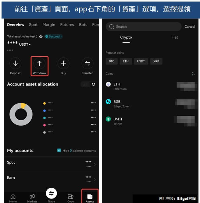 Bitget 提現