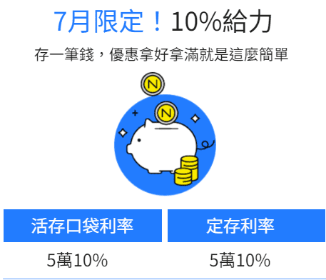 將來銀行活存、定存年利率最高 10％