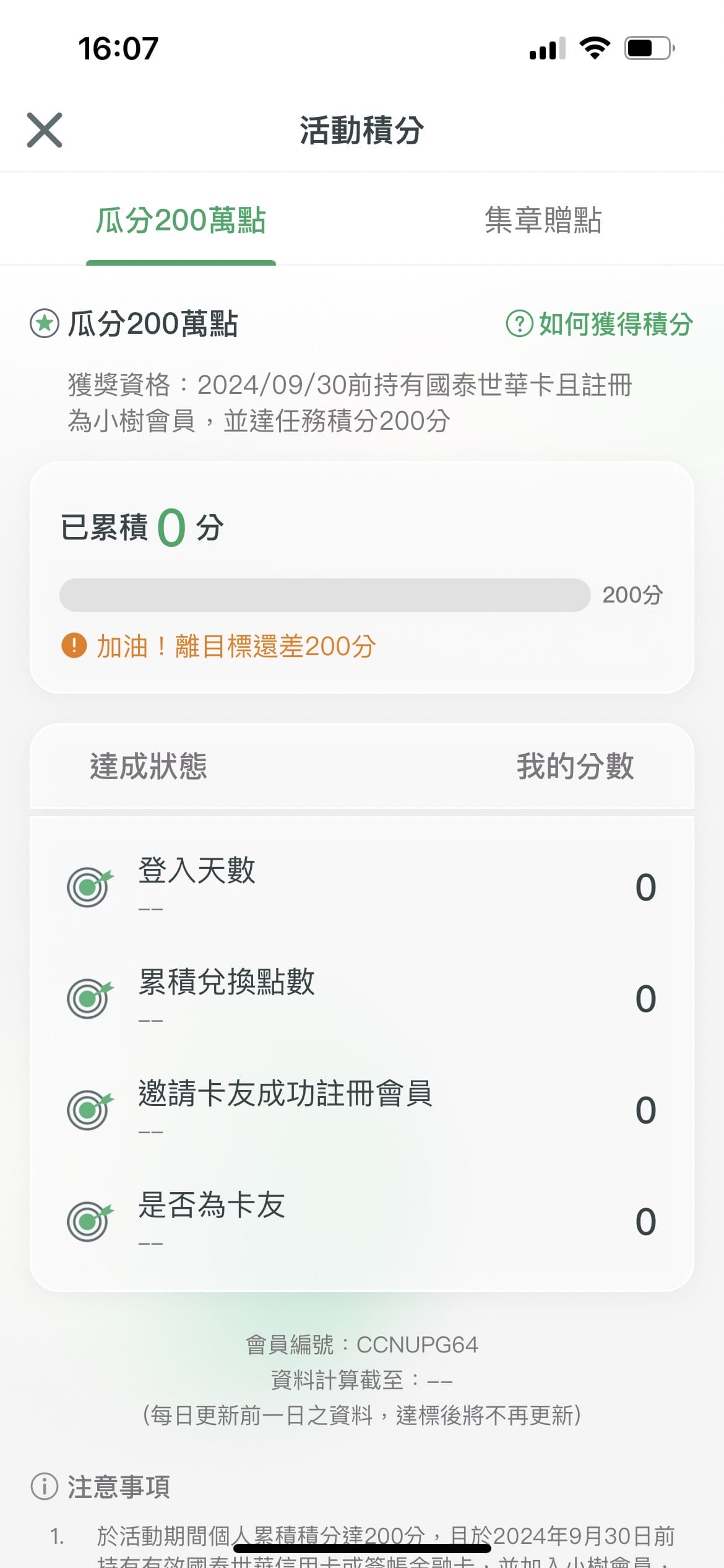 小樹點瓜分 200 萬